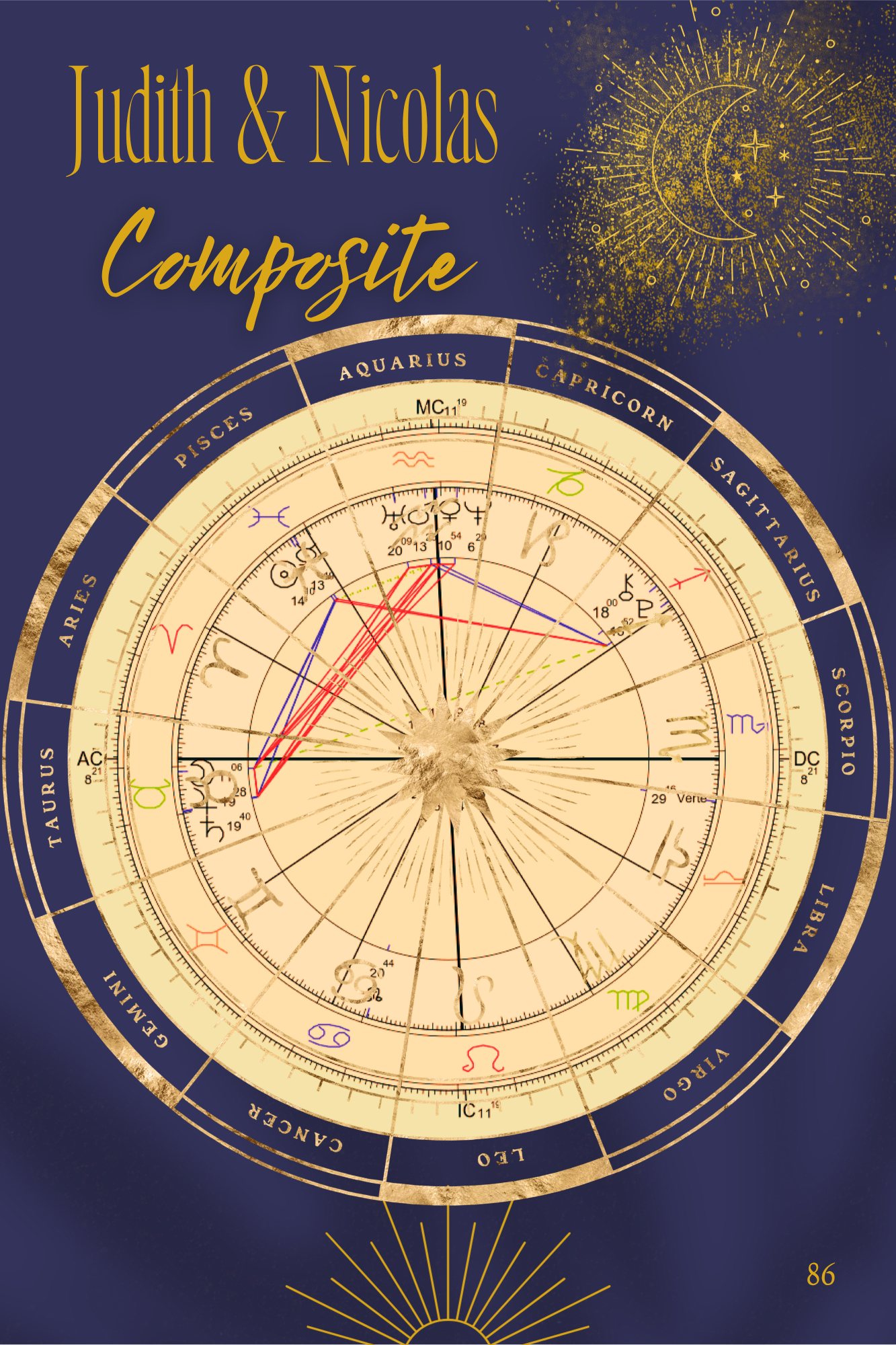 Astrological chart with zodiac signs on a blue background, featuring the text 'Judith & Nicolas Composite'.
